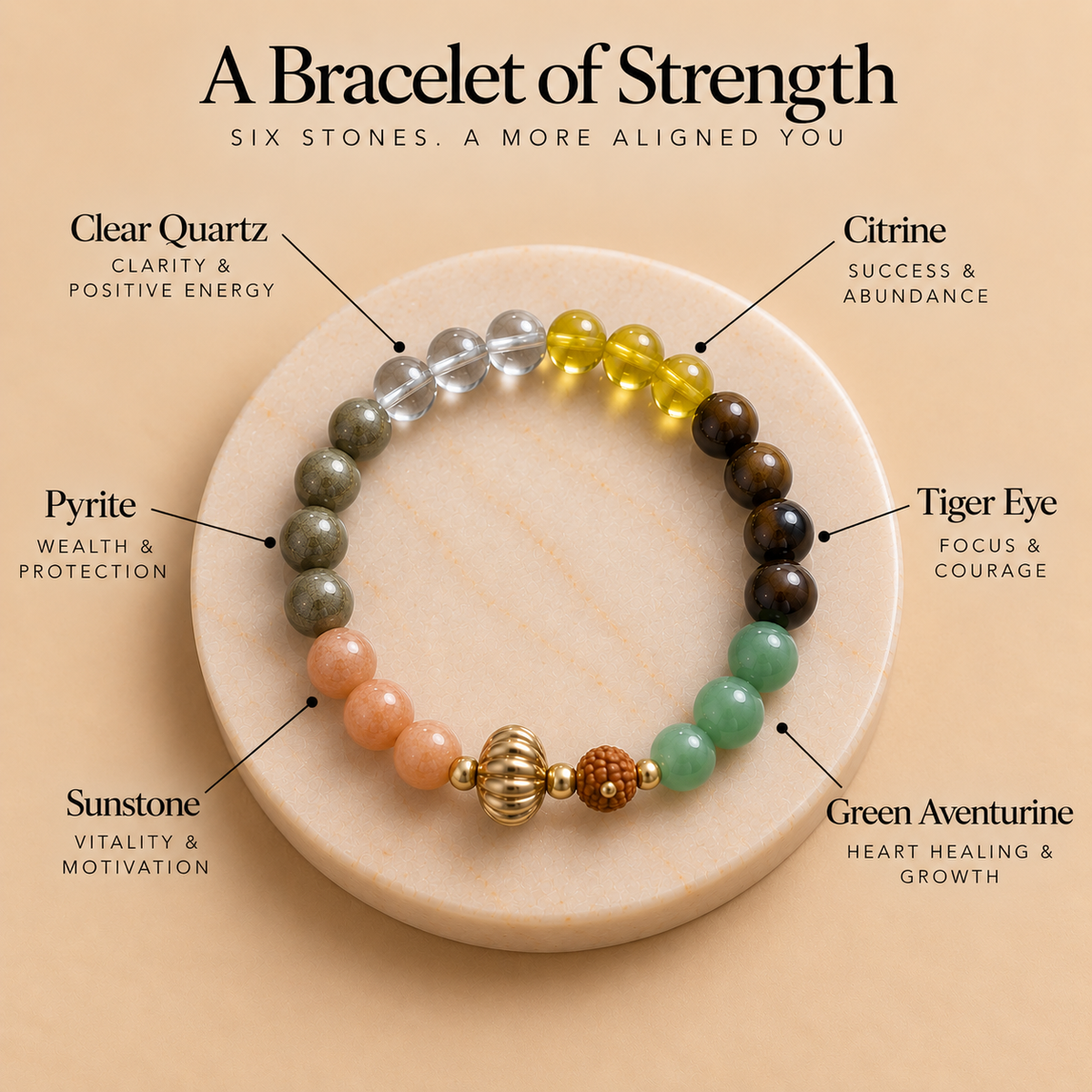 Dhan Hanuman Bracelet