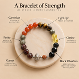 Hanuman Gada Business Success Bracelet
