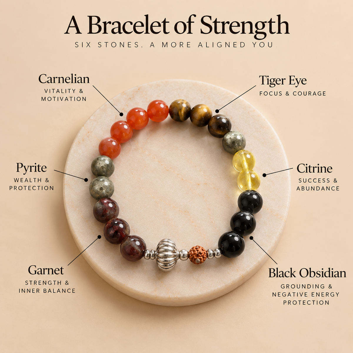 Hanuman Gada Business Success Bracelet